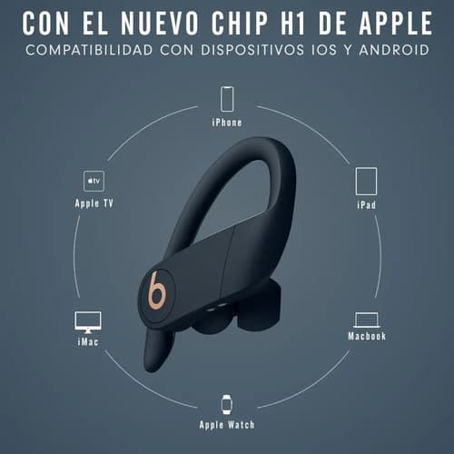 Audífonos Beats Powerbeats Pro Inalámbricos Apple H1 Azul Color Azul Marino - 6