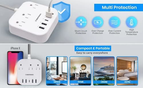 Power Strip With Usb C 5 Usb Ports (25w/5a), Safe Shutter De - 4