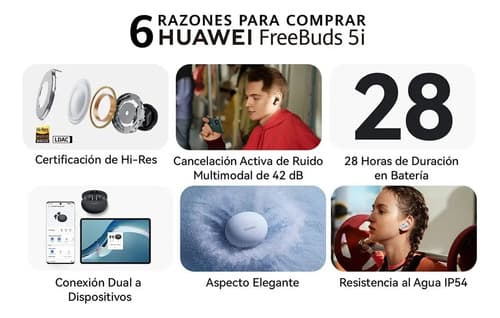 Audífonos Inalámbricos Huawei Freebuds 5i Azul - 4